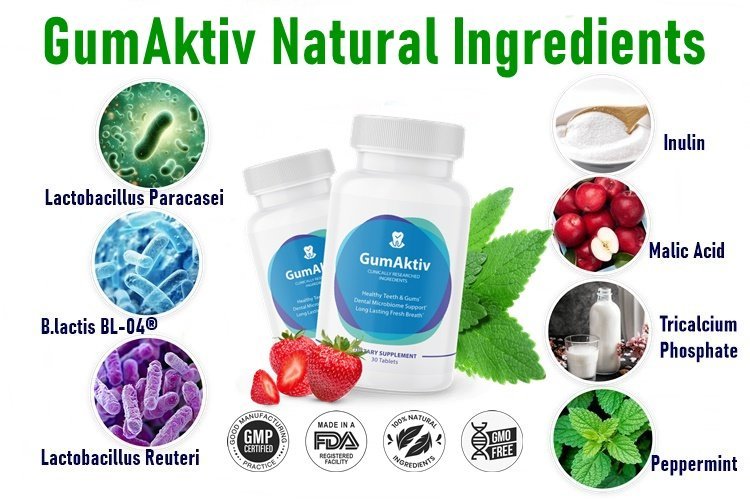 Gumaktiv Ingredients